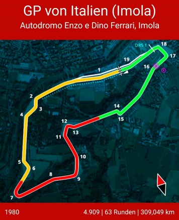 Italien - Imola.jpg